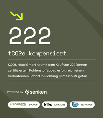 222 Kompensiert tcO2e